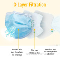 CE surgical masks medical mask